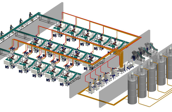集中供料系統(tǒng)對注塑車間的影響有多大？